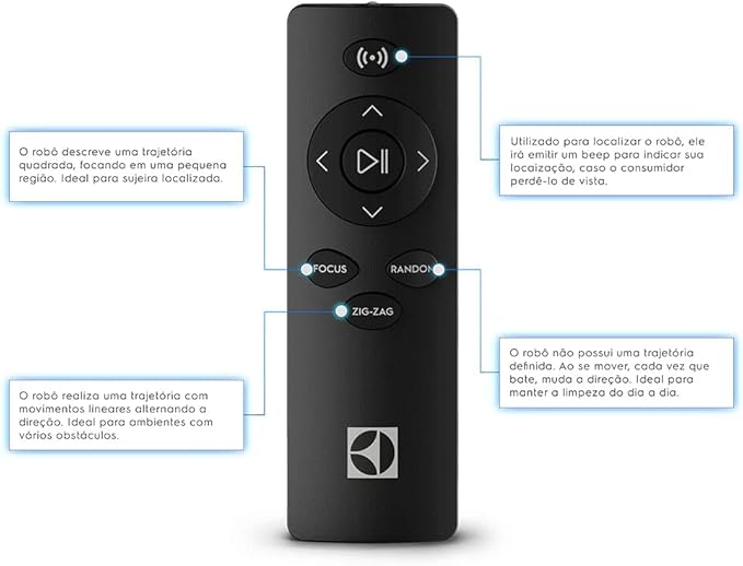 controle do robo aspirador de po